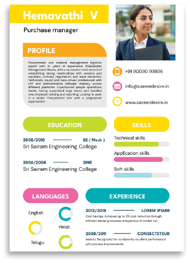 ATS-blocking resume format